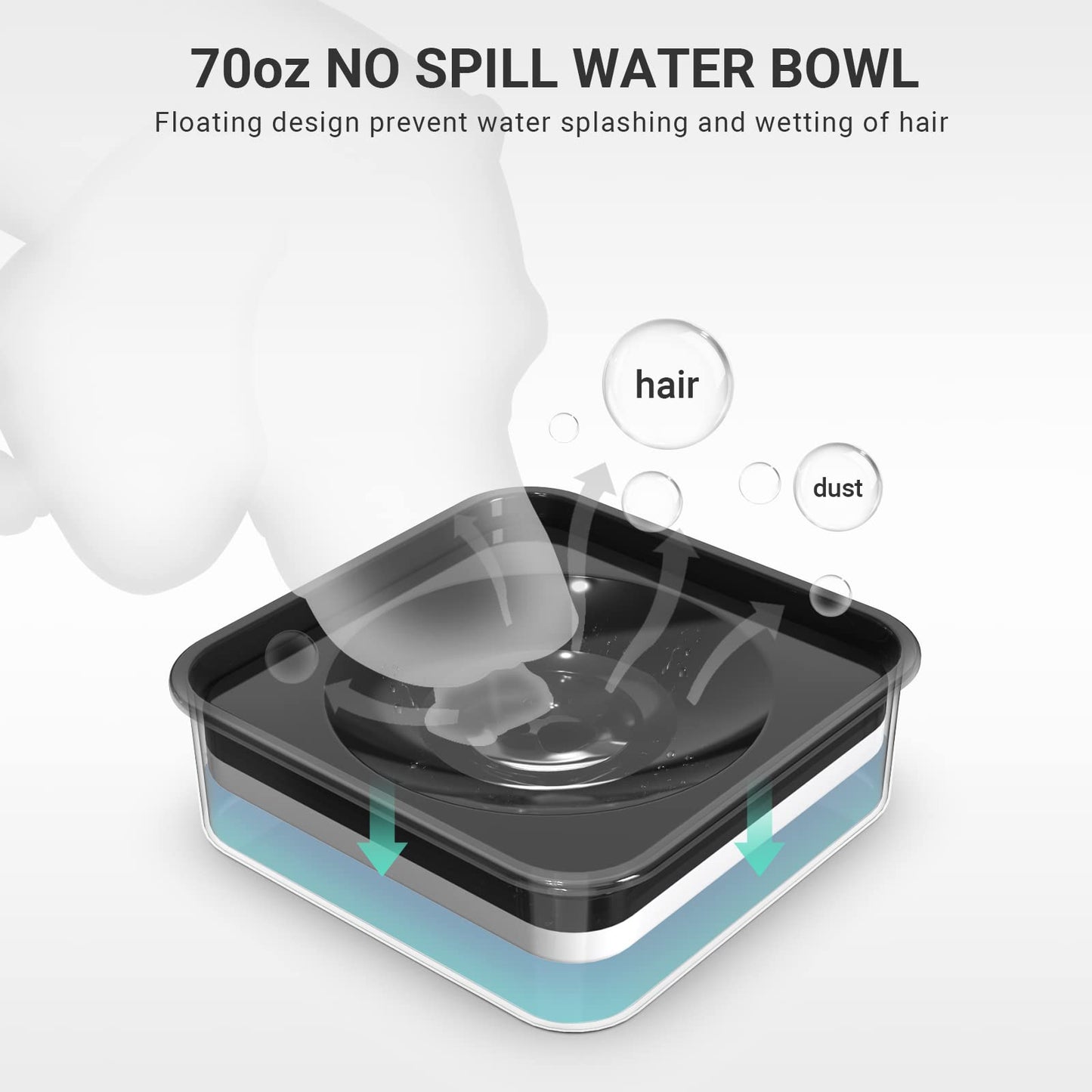 2-in-1 Elevated Raised Dog Bowl